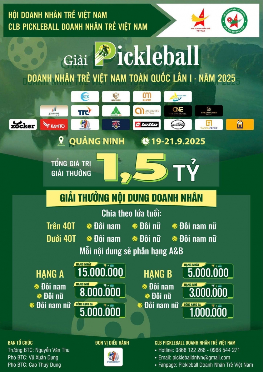 Hình ảnh các giải thưởng của giải đấu